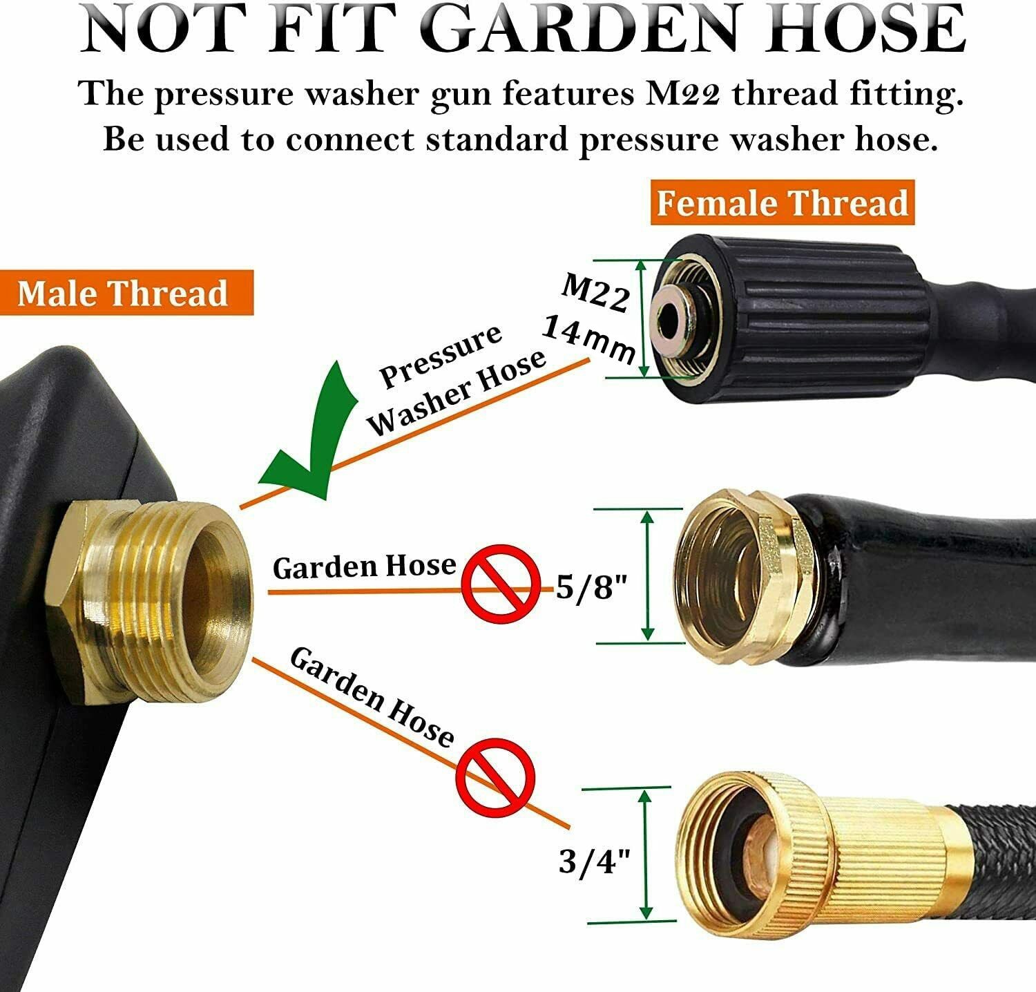 High Pressure Washer Gun+Snow  - Gardening Tools Gifts recension och pris